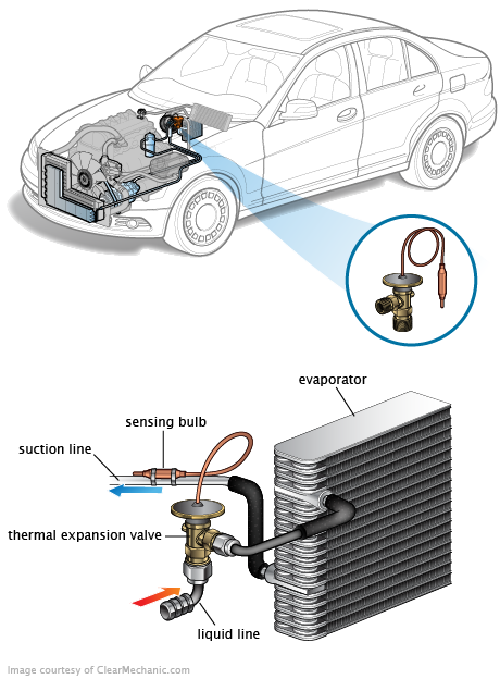 See U0314 repair manual